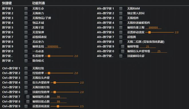 九游娱乐玩了20多年游戏要是没有这些秘籍当年我得放弃不少经典游戏
