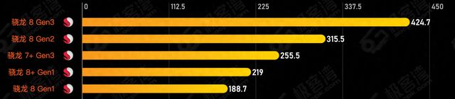 九游娱乐原神最烦人的限制被它破解了