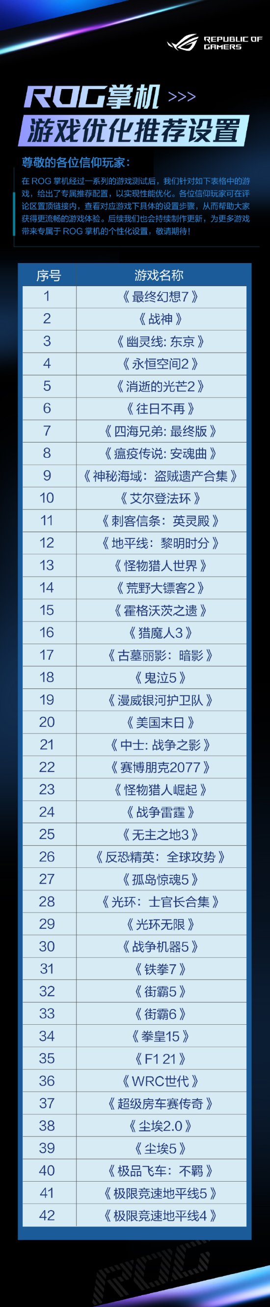 九游娱乐ROG掌机官方游戏画面设置：更流畅体验3A大作！